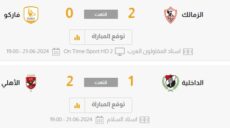 الزمالك مع فاركو و الأهلي مع الداخلية الدوري المصري