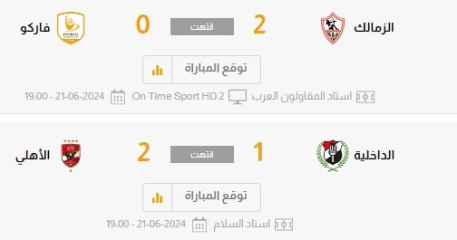 الزمالك مع فاركو و الأهلي مع الداخلية الدوري المصري
