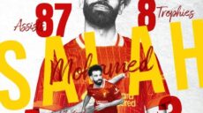 صلاح ليفربول