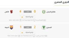 الاهلي المصري الجونة طلائع