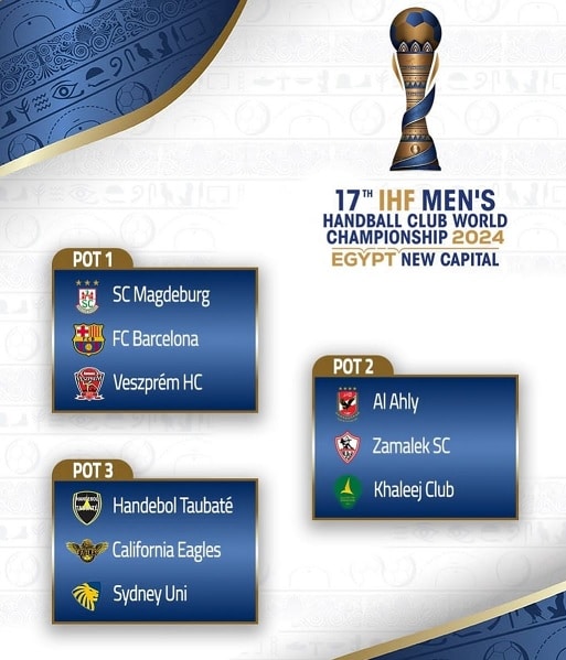 كأس العالم للاندية كرة اليد
