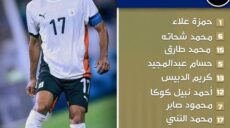 اولمبياد باريس 2024 تشكيل المنتخب المصري