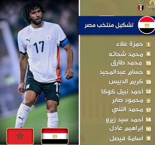 اولمبياد باريس 2024 تشكيل المنتخب المصري