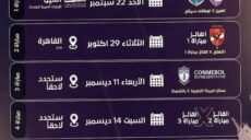 جدول بطولة الأنتركونتننتال