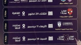 جدول بطولة الأنتركونتننتال