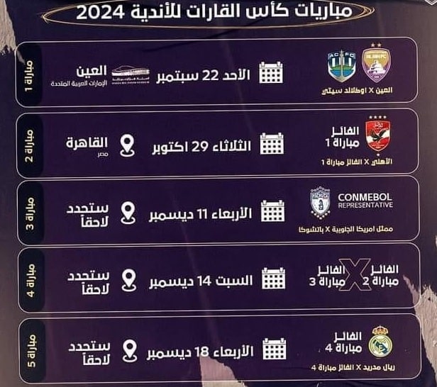 جدول بطولة الأنتركونتننتال