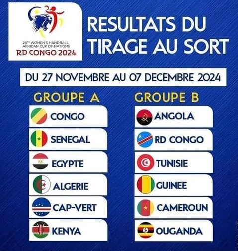 أمم إفريقيا كرة اليد سيدات