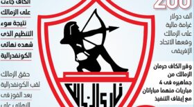 عقوبات الكاف على الزمالك