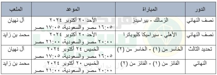 جدول مباريات كأس السوبر المصري
