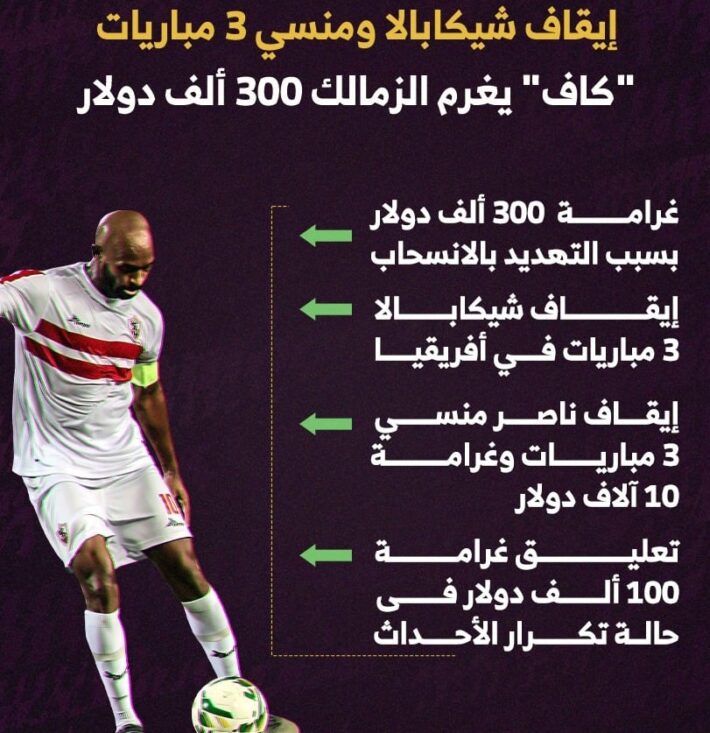 الكاف يعلن عقوبات الزمالك