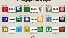 الدوري المصري الجولة السابعة