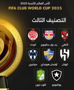 المستوي الثالث فى تصنيف كأس العالم للأندية 2025