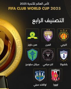 المستوي الرابع فى تصنيف كأس العالم للأندية 2025
