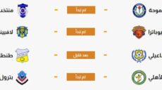 كأس مصر 2025