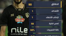 بنتايك فى لقاء القمة