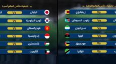 كأس العالم 2026