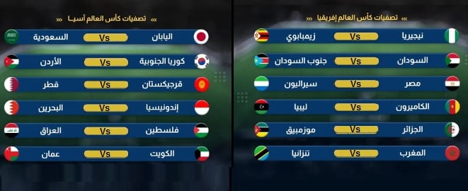كأس العالم 2026