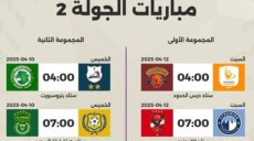 الدوري المصري
