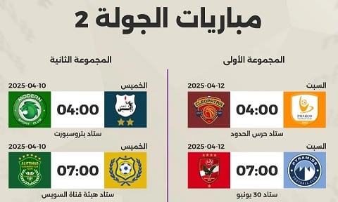 الدوري المصري