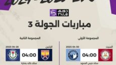 جدول الدوري المصري