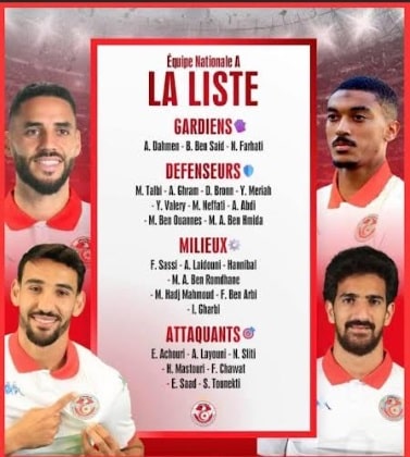 منتخب تونس تصفيات مونديال 2026