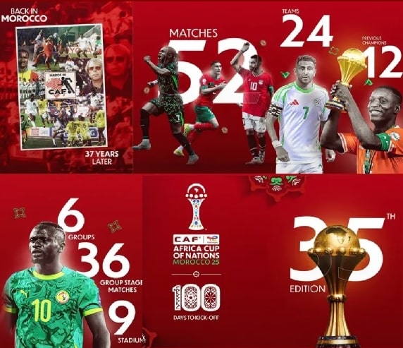 أمم إفريقيا المغرب 2025