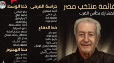 كأس العرب 2025 : قائمة منتخب مصر