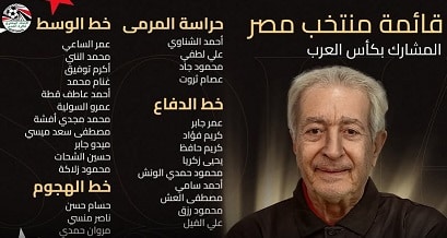 كأس العرب 2025 : قائمة منتخب مصر
