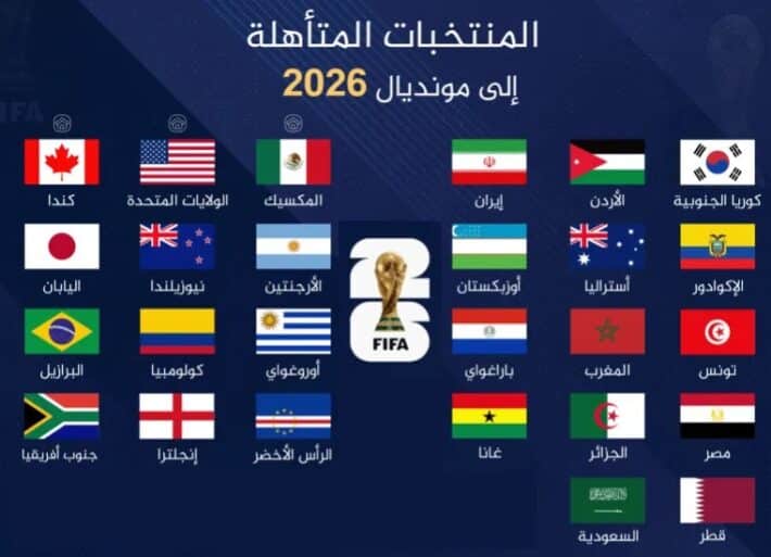 مونديال 2026