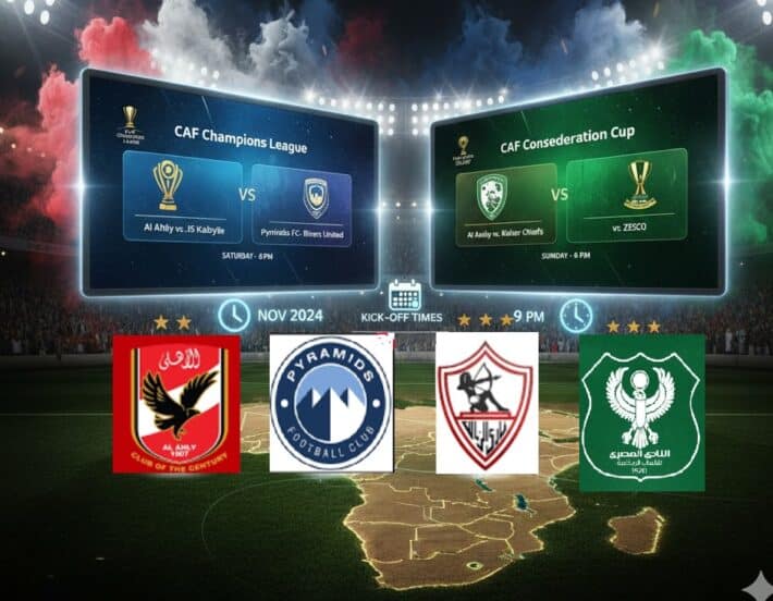 دوري الأبطال و الكونفدرالية