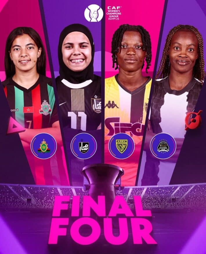 دوري أبطال إفريقيا
