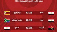 كأس أمم إفريقيا المغرب