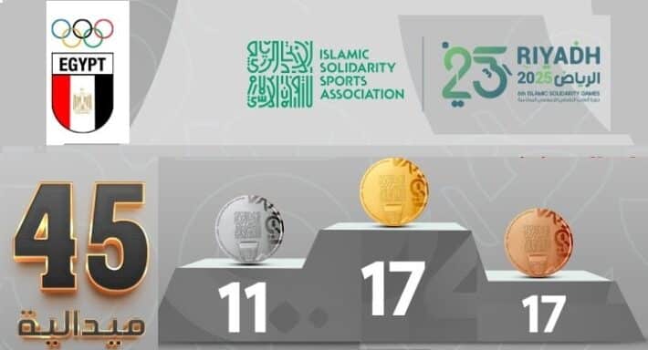 ألعاب التضامن الإسلامي