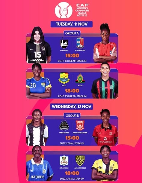 دوري أبطال إفريقيا