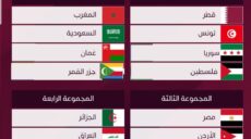 كأس العرب 2025