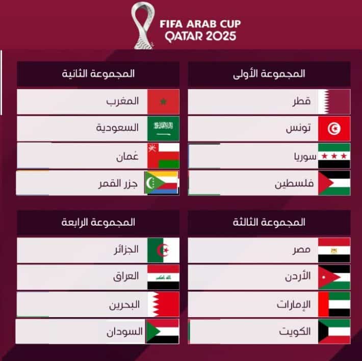 كأس العرب 2025