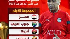 أمم إفريقيا 2025