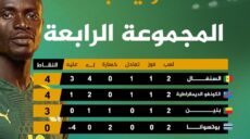 أمم إفريقيا السنغال المغرب