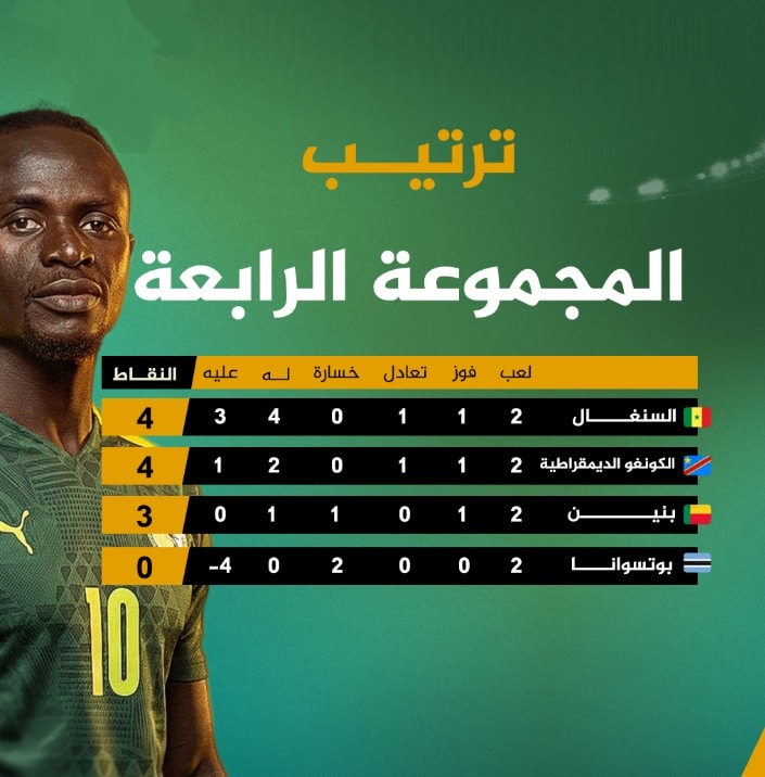 أمم إفريقيا السنغال المغرب