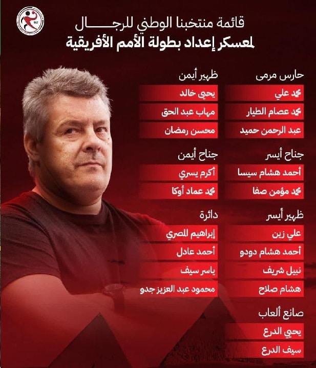 أمم إفريقيا لكرة اليد