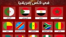 أمم إفريقيا