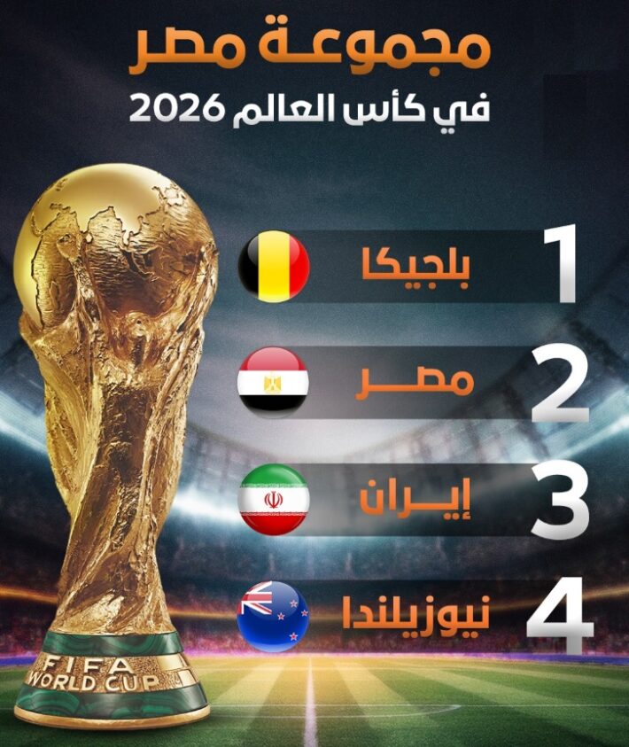 كأس العالم مصر