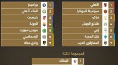 كأس عاصمة مصر