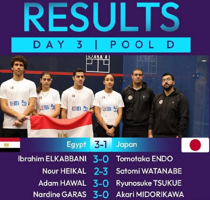 كأس العالم للاسكواش