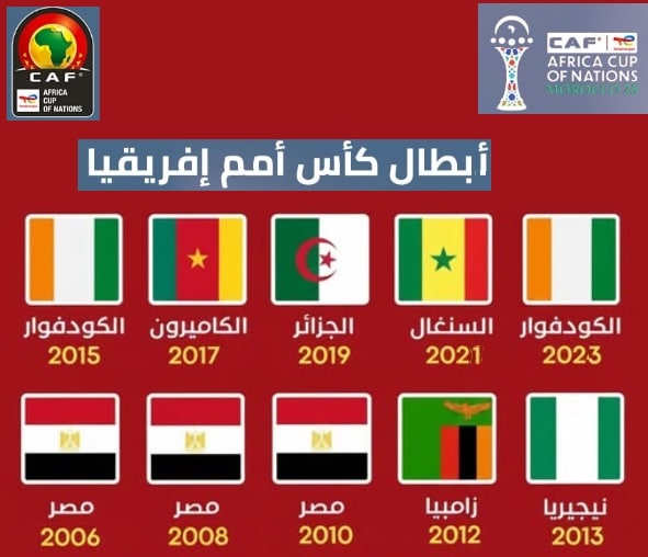 أمم إفريقيا 2025
