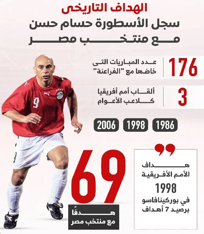 أمم إفريقيا حسام