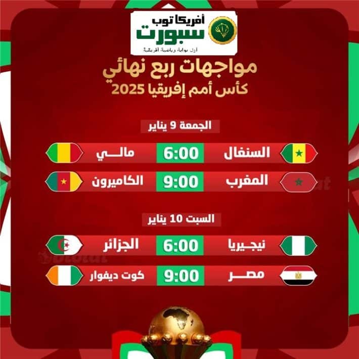 أمم إفريقيا 2025