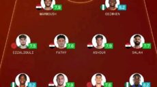 التشكيل المثالي أمم إفريقيا 2025