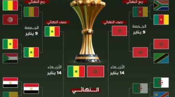 المغرب والسنغال طريق الى النهائي