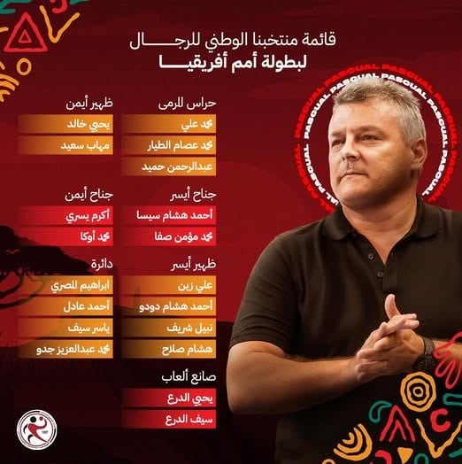 أمم إفريقيا كرة اليد